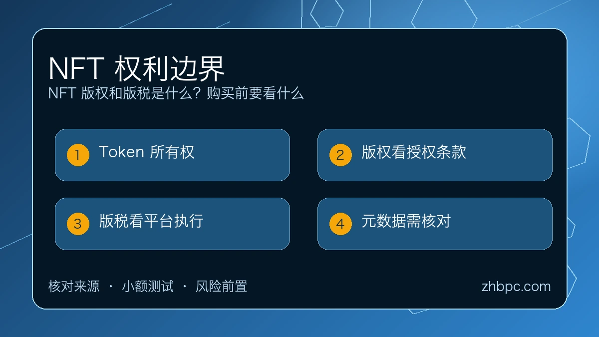 NFT 版权和版税是什么？购买前要看什么 
